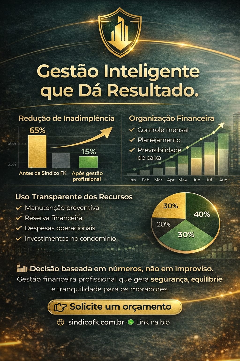 Serviços Síndico FK - Imagem 6